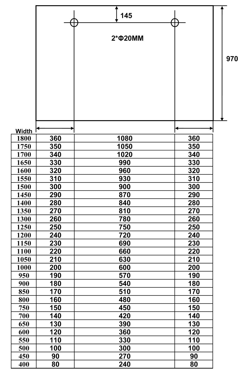 Clear Toughened & Heat Soaked Glass Balustrade Panel Side Handrail 12(T) x 970(H)