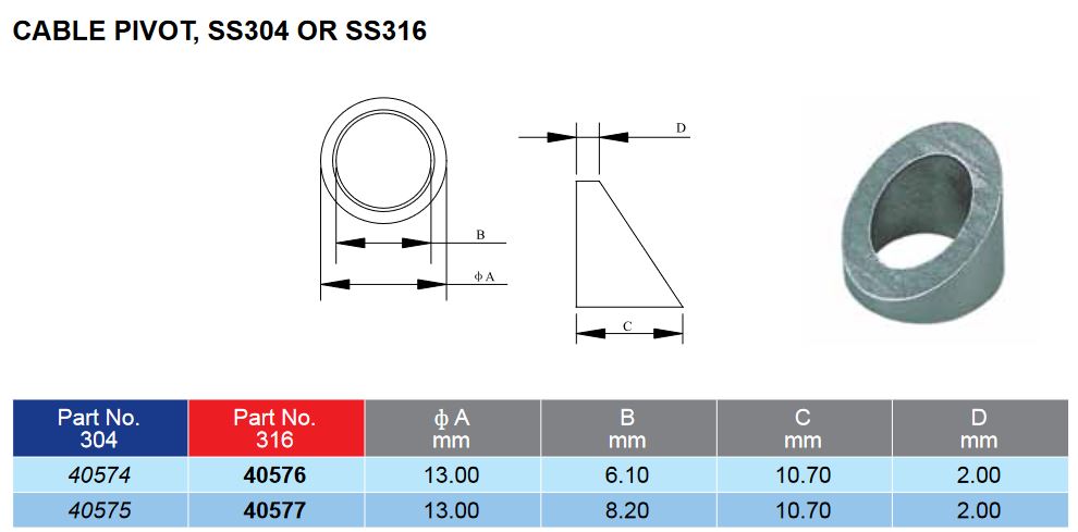 G316 Cable Pivot