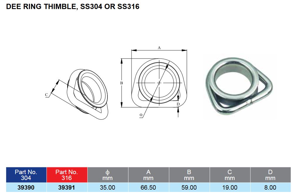 G316 Dee ring thimble