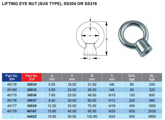 G316 Eye Nut