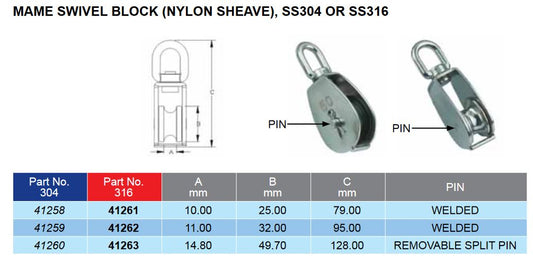 G316 Mame swivel block (nylon sheave)