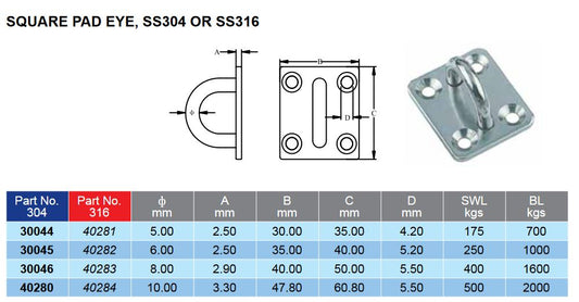 G304 Square Pad Eye