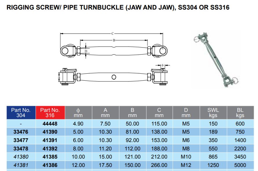 Pipe turnbuckle jaw & jaw G316 stainless steel