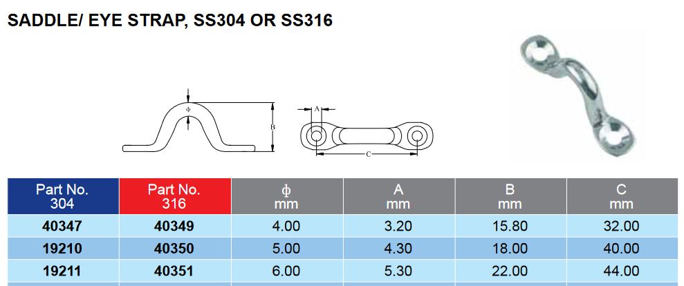 G316 Wire Eye Strap