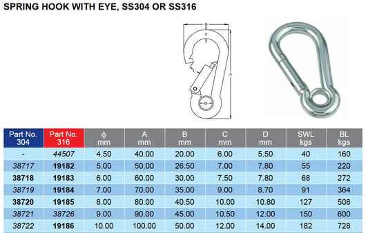 G316 Spring Hook With Eye