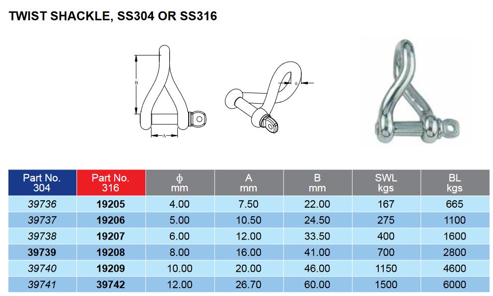 G316 Twist Shackle