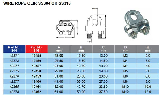 G316 Wire Rope Grip